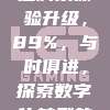 🎟️ 球迷购票体验升级，89%，与时俱进，探索数字化转型的无限可能