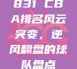 831 CBA排名风云突变，逆风翻盘的球队盘点